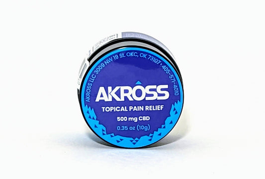 Topical Pain Relief 500mg jar top